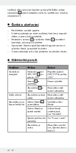 Предварительный просмотр 21 страницы LIVARNO LUX 286717 Assembly, Operating And Safety Instructions