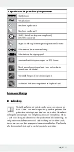 Предварительный просмотр 31 страницы LIVARNO LUX 292093 Operation And Safety Notes