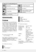 Предварительный просмотр 25 страницы LIVARNO LUX 293137 Operation And Safety Notes