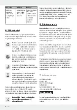 Preview for 42 page of LIVARNO LUX 295693 Assembly, Operating And Safety Instructions