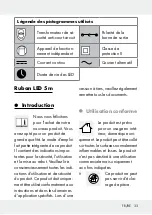 Preview for 33 page of LIVARNO LUX 306794 Operation And Safety Notes