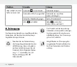 Предварительный просмотр 14 страницы LIVARNO LUX 311196 Assembly, Operating And Safety Instructions