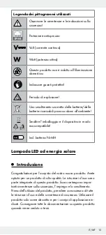 Предварительный просмотр 15 страницы LIVARNO LUX 311798 Operation And Safety Notes