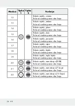 Предварительный просмотр 24 страницы LIVARNO LUX 313369 1904 Operation And Safety Notes