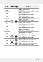 Предварительный просмотр 25 страницы LIVARNO LUX 313369 1904 Operation And Safety Notes