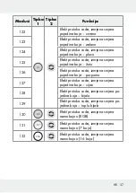 Предварительный просмотр 37 страницы LIVARNO LUX 313369 1904 Operation And Safety Notes