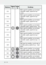 Предварительный просмотр 38 страницы LIVARNO LUX 313369 1904 Operation And Safety Notes