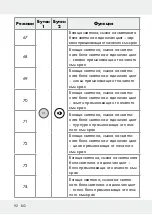 Предварительный просмотр 92 страницы LIVARNO LUX 313369 1904 Operation And Safety Notes