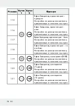 Предварительный просмотр 98 страницы LIVARNO LUX 313369 1904 Operation And Safety Notes