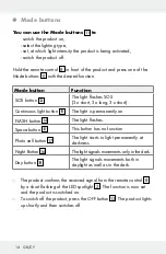 Preview for 14 page of LIVARNO LUX 319420_1901 Assembly, Operating And Safety Instructions