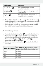 Preview for 99 page of LIVARNO LUX 319420_1901 Assembly, Operating And Safety Instructions