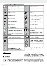 Предварительный просмотр 26 страницы LIVARNO LUX 330904 1910 Assembly, Operating And Safety Instructions