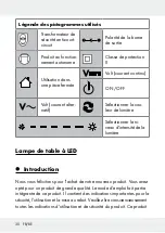 Предварительный просмотр 30 страницы LIVARNO LUX ZD012C100130EU Operation And Safety Notes