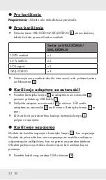 Предварительный просмотр 31 страницы LIVARNOLUX 311975 Operation And Safety Notes