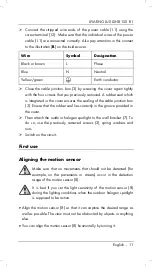 Предварительный просмотр 13 страницы LIVARNOLUX LSHB 150 B1 User Manual And Service Information