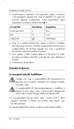 Предварительный просмотр 28 страницы LIVARNOLUX LSHB 150 B1 User Manual And Service Information