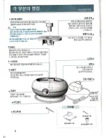 Preview for 8 page of Livart H-8800 Series Operating Instructions And Owner'S Manual