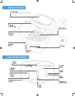 Preview for 4 page of Live Fine LFFTSPASWR User Manual