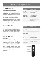 Preview for 8 page of LiveLife 4GX User Manual