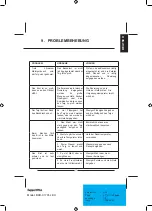 Preview for 17 page of Liventa BKR-01701-LEU Instruction Manual