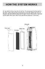 Предварительный просмотр 4 страницы LivePure Sierra LP200 Series Manual