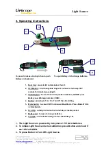 Preview for 5 page of Liverage Light Source Specification & User Manual