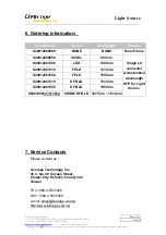 Preview for 7 page of Liverage Light Source Specification & User Manual