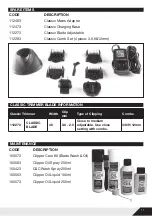 Preview for 11 page of LIVERYMAN CLASSIC 112053 Instructions For Use Manual