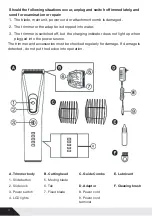 Preview for 4 page of LIVERYMAN PROFESSIONAL NOVA Instructions For Use Manual