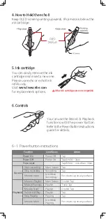 Предварительный просмотр 4 страницы Livescribe echoll Quick Start Manual