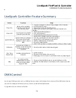 Preview for 17 page of LiveSpark FirePixel Installation & User Manual