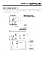 Preview for 29 page of LiveSpark FirePixel Installation & User Manual