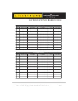 Preview for 30 page of Livestrong 2010 SB LS User Manual