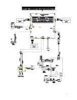 Предварительный просмотр 6 страницы Livestrong L10.0E-02 Service Manual