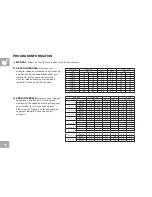 Preview for 16 page of Livestrong LS12.9T Owner'S Manual