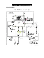 Preview for 6 page of Livestrong LS13.0E-02 Service Manual