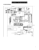 Preview for 6 page of Livestrong LS13.0T-02 Service Manual