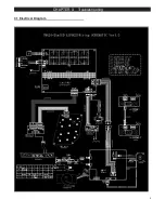 Preview for 6 page of Livestrong LSPRO2 Service Manual