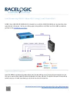 LiveU LU-SOLO-HDMI Manual preview