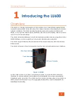 Preview for 12 page of LiveU LU600 User Manual