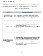 Preview for 5 page of LiveWire Innovation FaultChaser User Manual