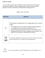 Preview for 6 page of LiveWire Innovation FaultChaser User Manual