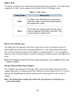 Preview for 13 page of LiveWire Innovation FaultChaser User Manual