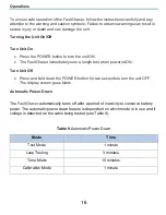 Preview for 16 page of LiveWire Innovation FaultChaser User Manual