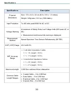 Preview for 30 page of LiveWire Innovation FaultChaser User Manual