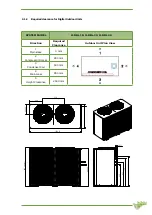 Preview for 7 page of Livezi Bravo H-DIG-18 Installation And Commissioning Manual