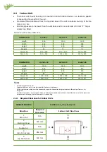 Preview for 8 page of Livezi Bravo H-DIG-18 Installation And Commissioning Manual