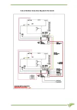 Preview for 21 page of Livezi Bravo H-DIG-18 Installation And Commissioning Manual