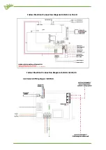 Preview for 22 page of Livezi Bravo H-DIG-18 Installation And Commissioning Manual