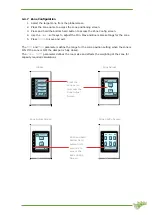 Preview for 31 page of Livezi Bravo H-DIG-18 Installation And Commissioning Manual